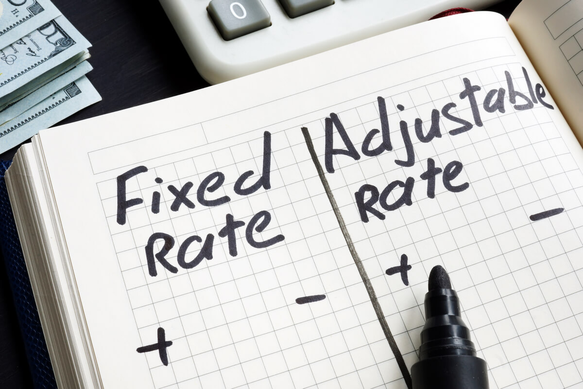 Adjustable Rate Mortgage